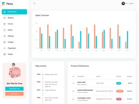Flexy Material Ui Admin Template screenshot